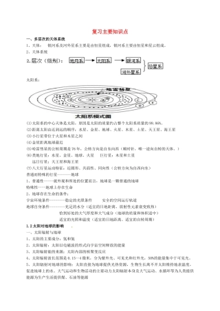 高中地理 会考复习主要知识点 新人教版必修1-新人教版高二必修1地理素材