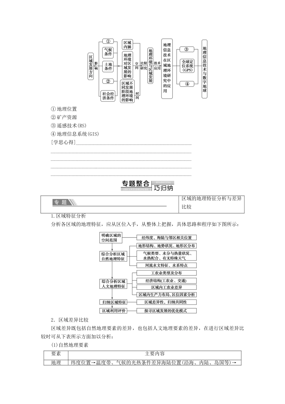 高中地理 第1章 地理环境与区域发展章末小结与测评学案 新人教版必修3-新人教版高二必修3地理学案_第3页