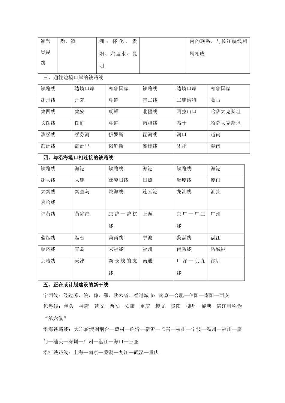 高中地理 交通运输布局变化的影响素材 新人教版必修2_第3页