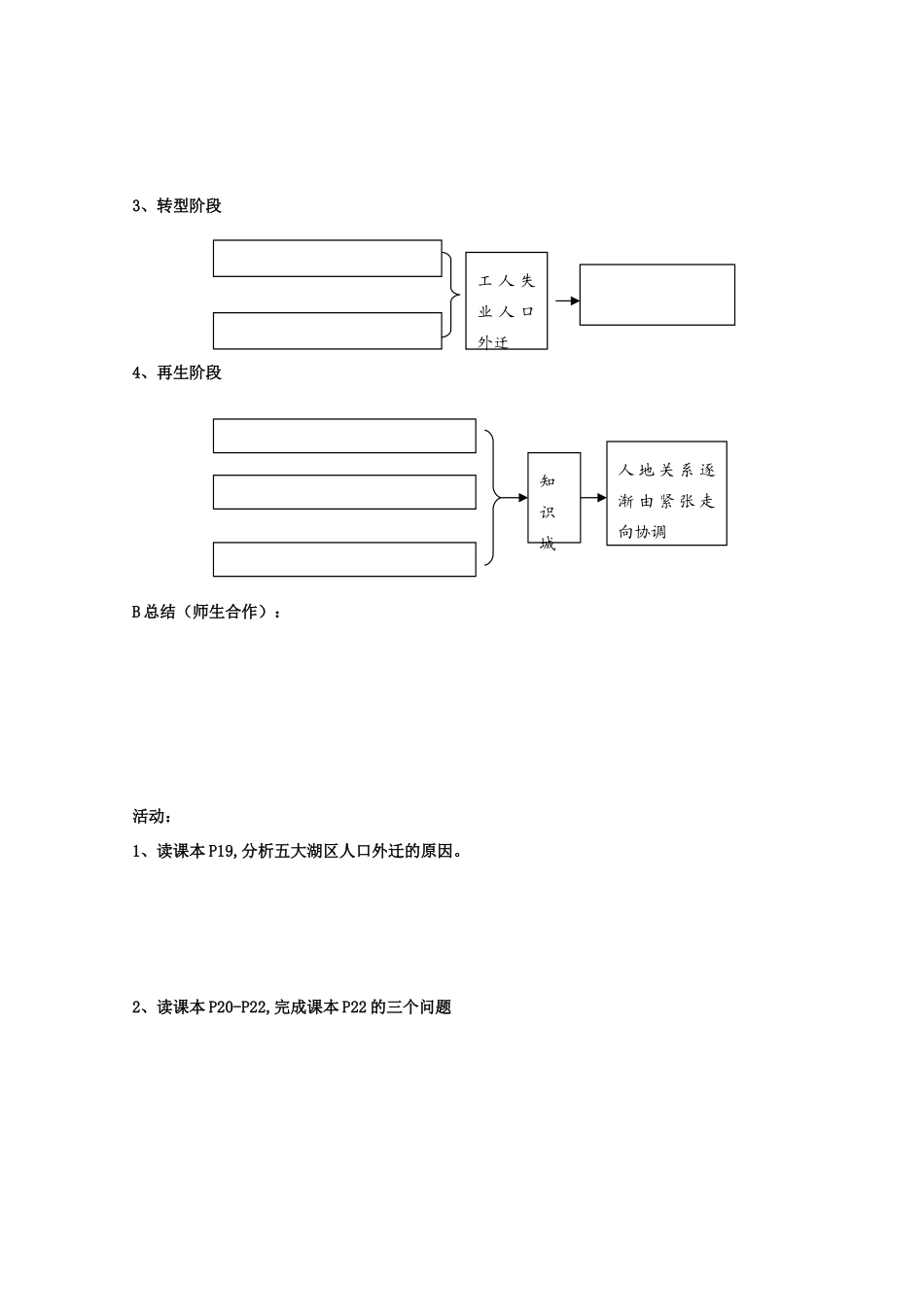 高中地理 1.3《区域发展阶段与人类活动》导学案 鲁教版必修3_第2页