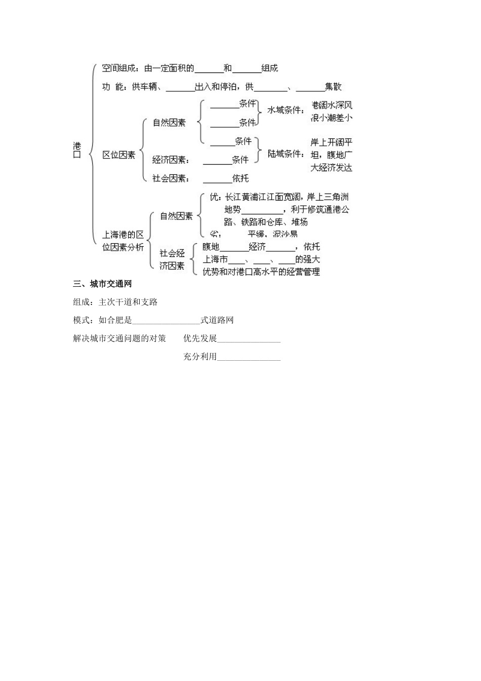 高中地理 交通运输布局学案 鲁教版必修2_第3页