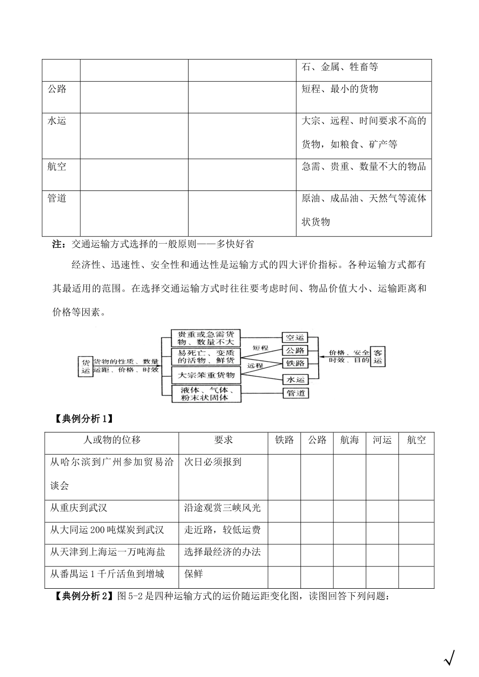 高中地理 交通运输方式和布局学案 新人教版必修2_第3页