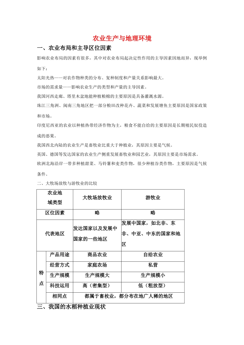 高中地理 农业生产与地理环境其他素材 鲁教版必修2_第1页