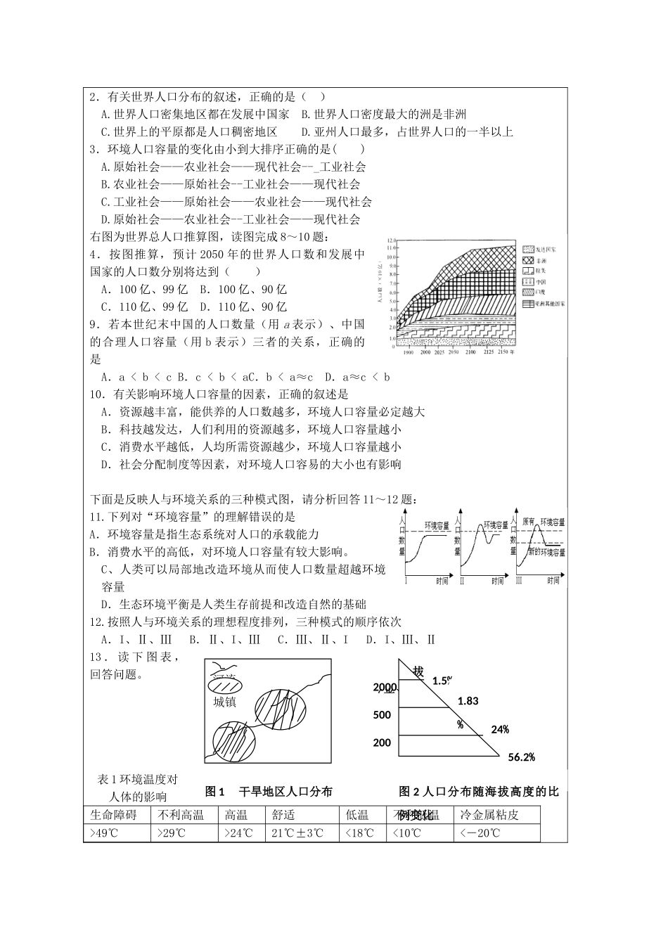高中地理 1.3《人口分布与人口合理容量》学案5 鲁教版必修2_第3页