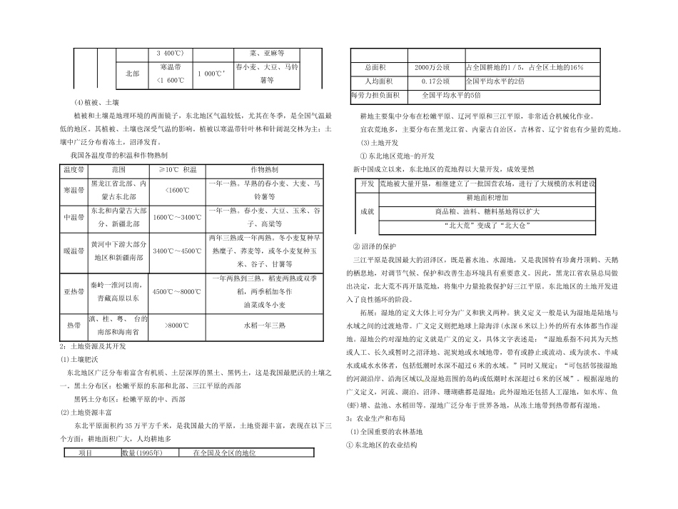 高中地理 农业与区域可持续发展--以东北地区为例 鲁教版必修3_第2页