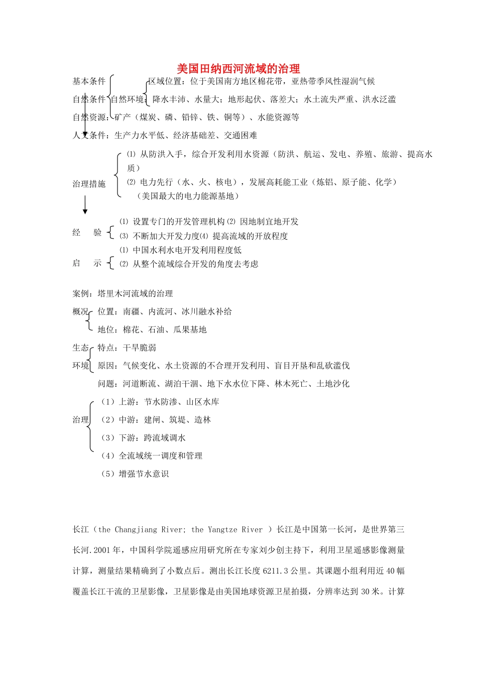 高中地理 流域综合开发与可持续发展—以长江流域为例素材 鲁教版必修3_第1页