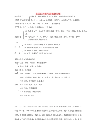 高中地理 流域综合开发与可持续发展—以长江流域为例素材 鲁教版必修3