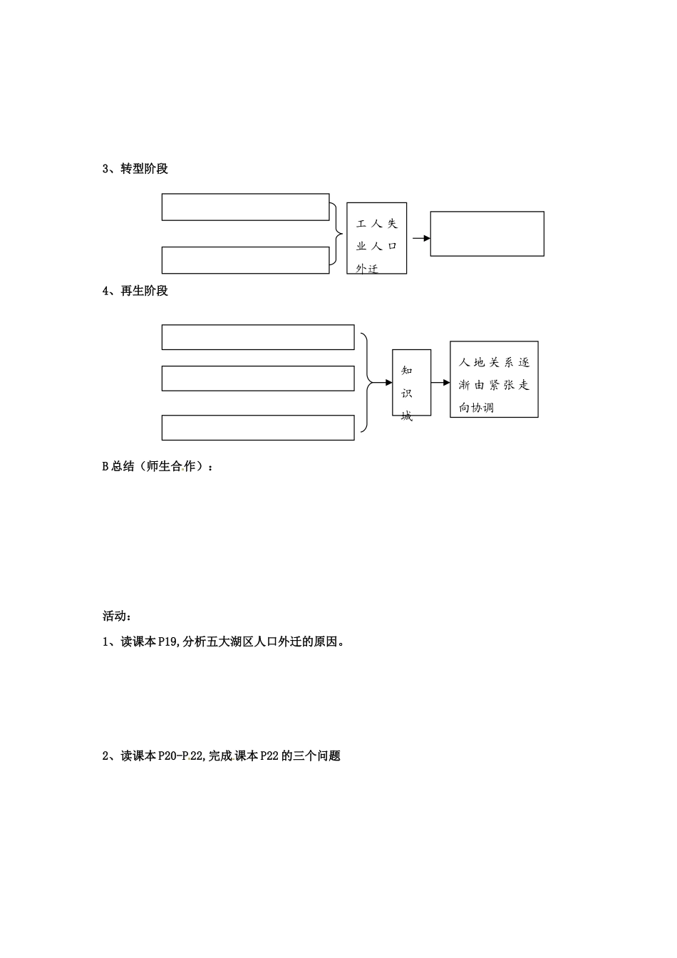 高中地理 1.3区域发展阶段与人类活动导学案 鲁教版必修3-鲁教版高二必修3地理学案_第2页