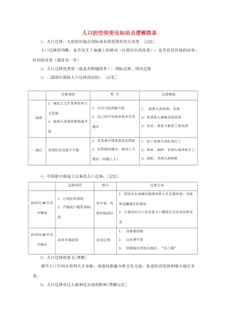 高中地理 人口的空间变化知识点逻辑联系素材