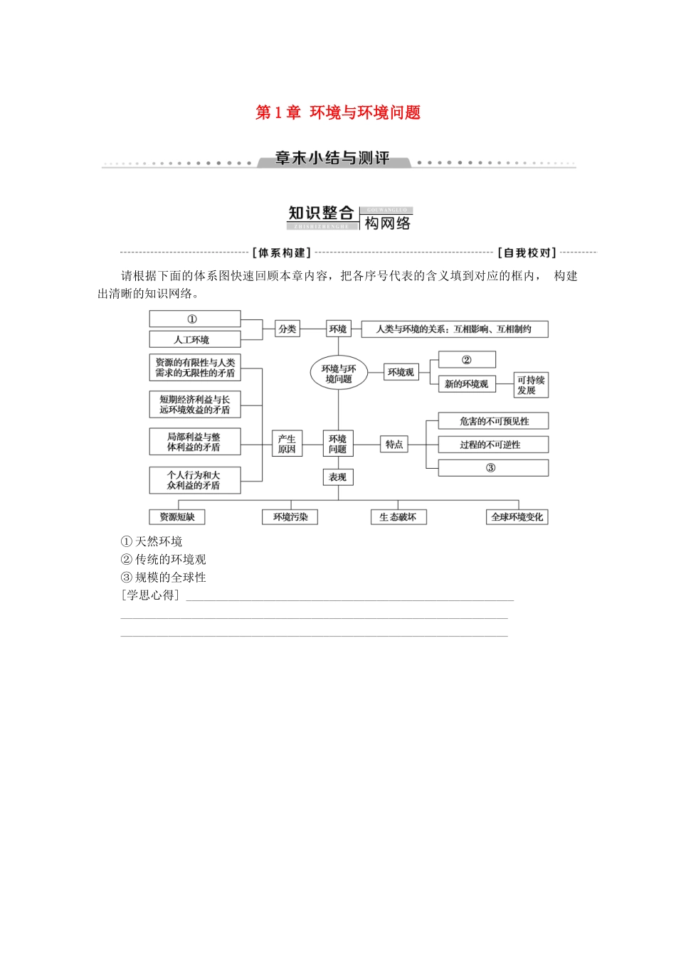 高中地理 第1章 环境与环境问题章末小结与测评学案 新人教版选修6-新人教版高二选修6地理学案_第1页