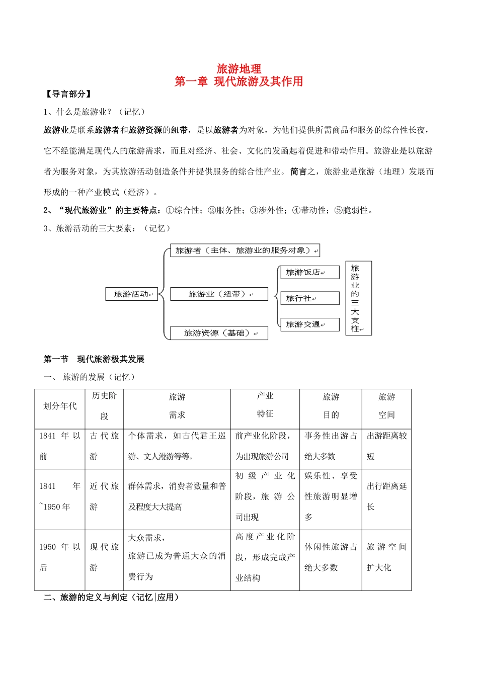 高中地理 旅游地理复习导案 新人教版选修3-新人教版高二选修3地理学案_第1页