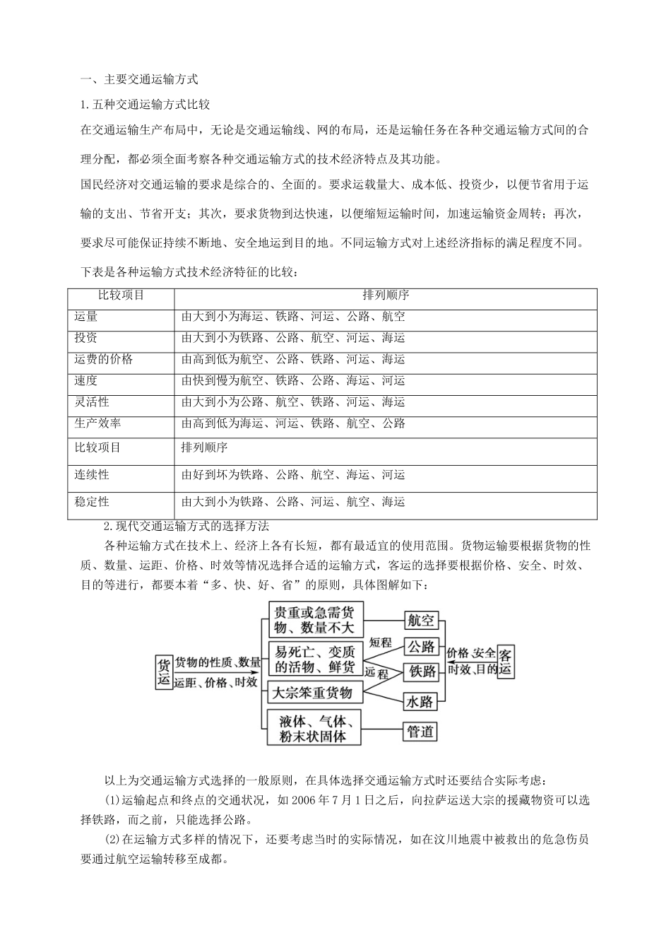 高中地理 5.1 交通运输方式和布局导学案 新人教版选修2_第2页
