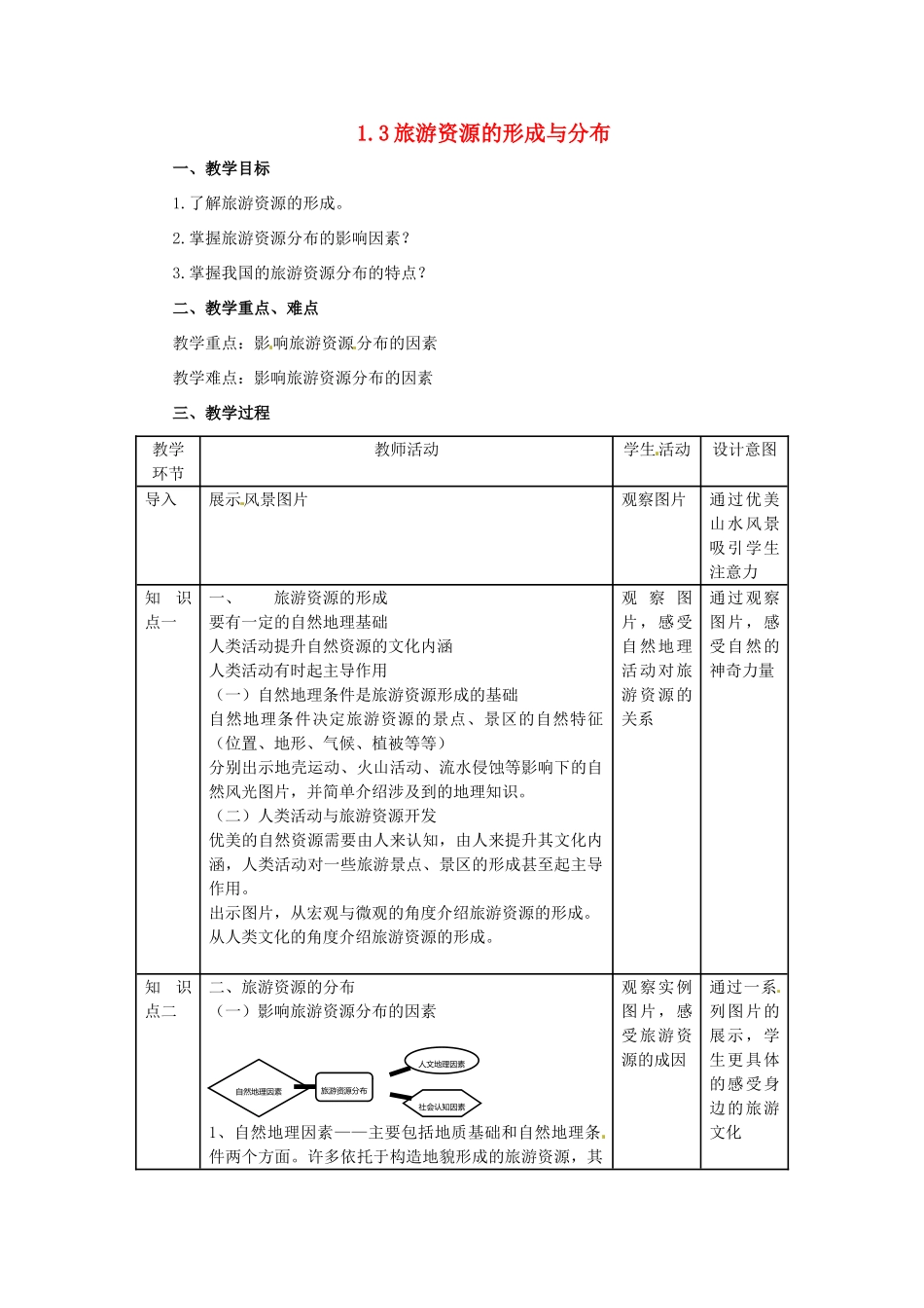 高中地理 第1章 旅游和旅游资源 1.3 旅游资源的形成和分布教案 湘教版选修3-湘教版高二选修3地理教案_第1页