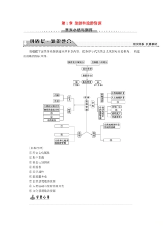 高中地理 第1章 旅游和旅游资源章末小结与测评学案 湘教版选修3-湘教版高二选修3地理学案