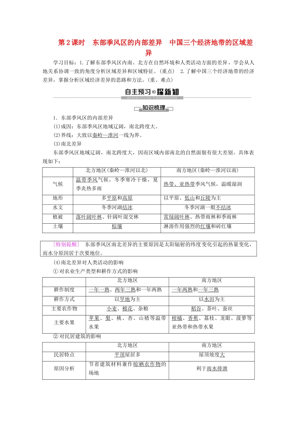 高中地理 第1章 区域地理环境和人类活动 第1节 区域和区域差异 第2课时 东部季风区的内部差异 中国三个经济地带的区域差异学案 中图版必修3-中图版高二必修3地理学案_第1页