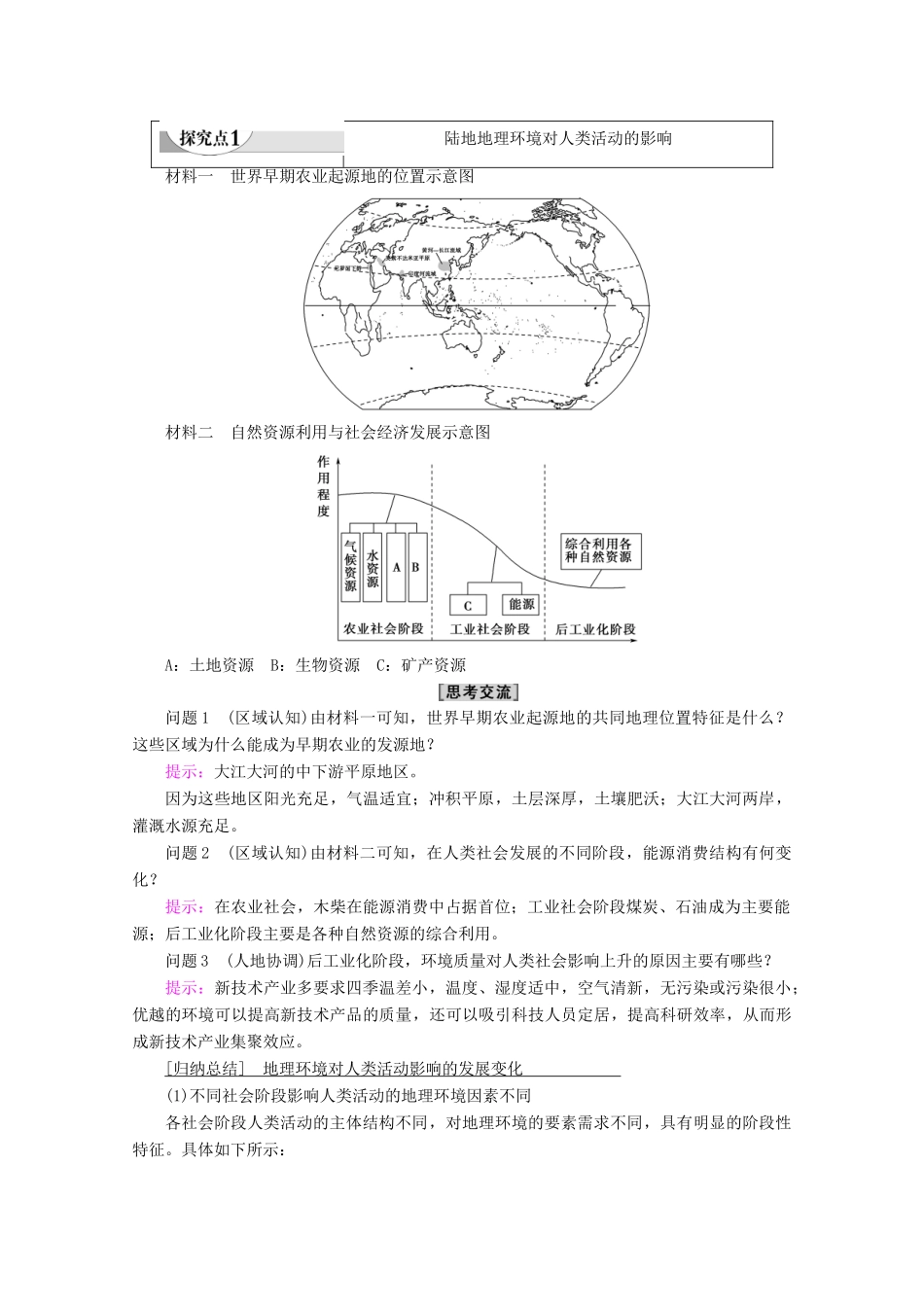 高中地理 第1章 区域地理环境和人类活动 第2节 区域地理环境对人类活动的影响学案 中图版必修3-中图版高二必修3地理学案_第3页