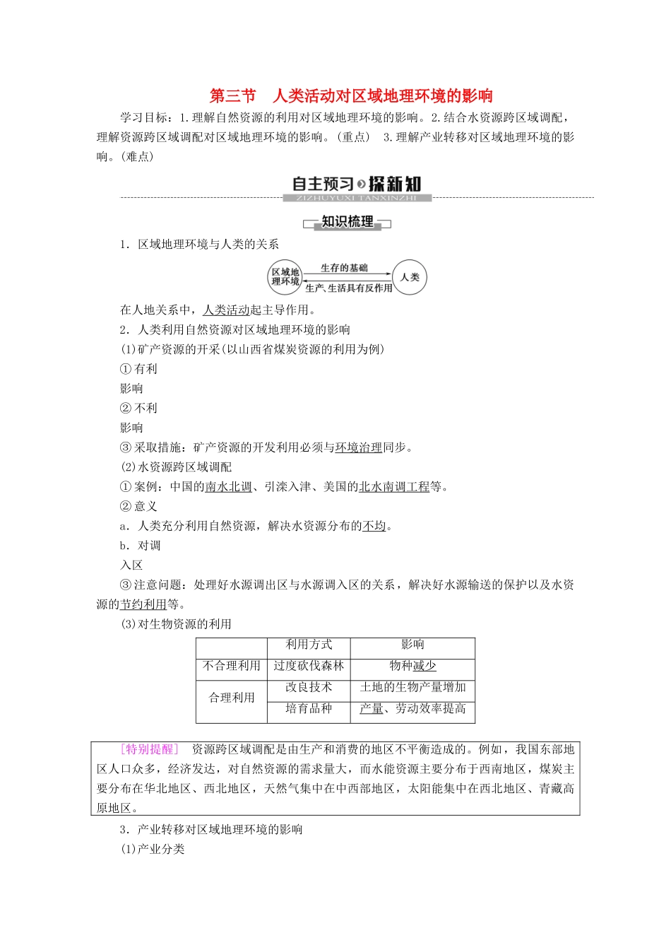 高中地理 第1章 区域地理环境和人类活动 第3节 人类活动对区域地理环境的影响学案 中图版必修3-中图版高二必修3地理学案_第1页