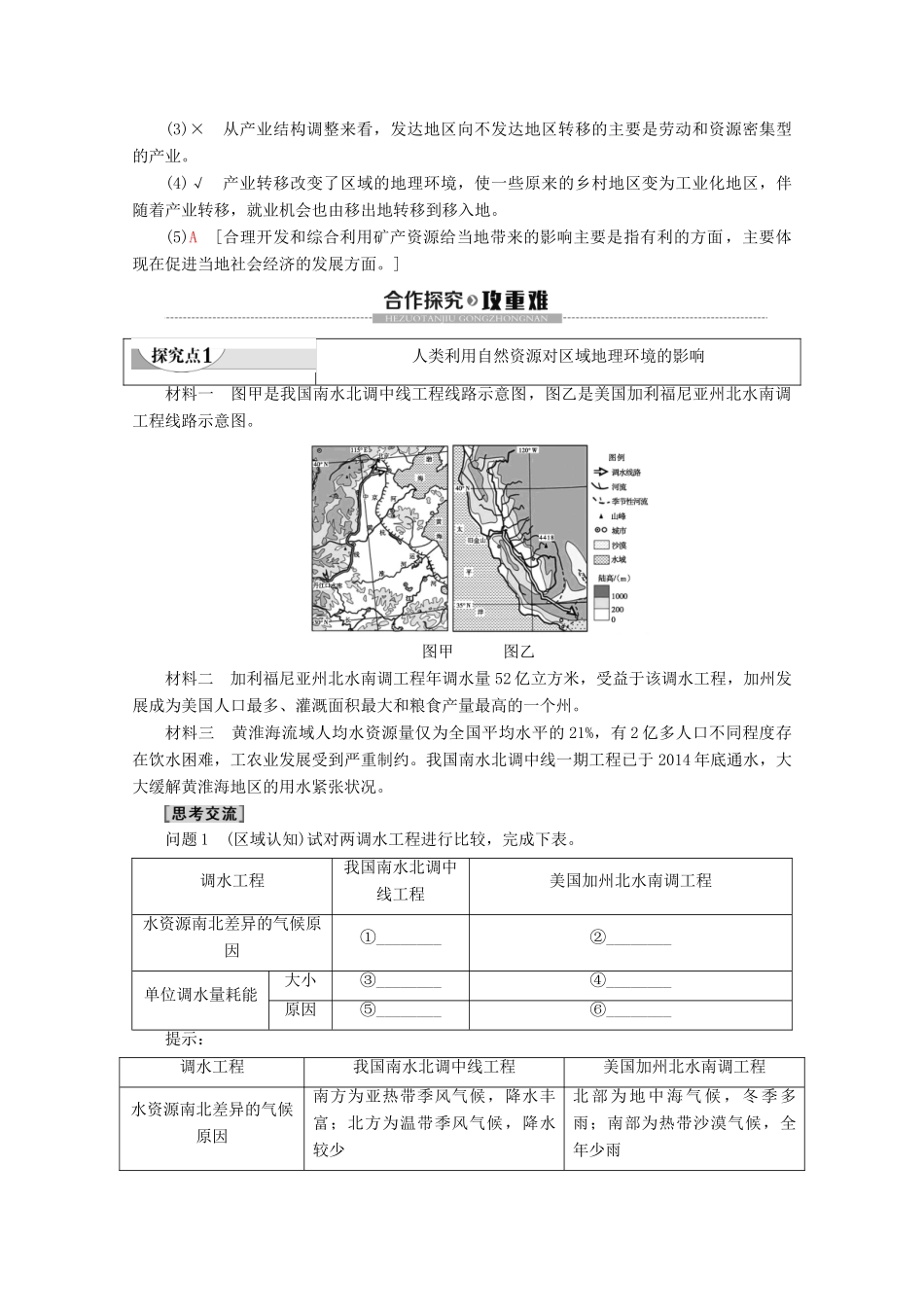 高中地理 第1章 区域地理环境和人类活动 第3节 人类活动对区域地理环境的影响学案 中图版必修3-中图版高二必修3地理学案_第3页