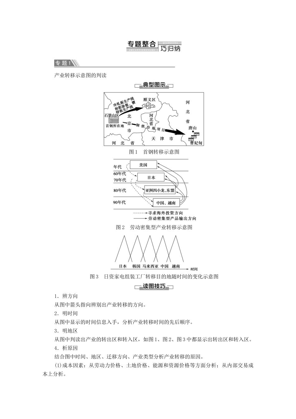 高中地理 第1章 区域地理环境和人类活动章末小结与测评学案 中图版必修3-中图版高二必修3地理学案_第2页