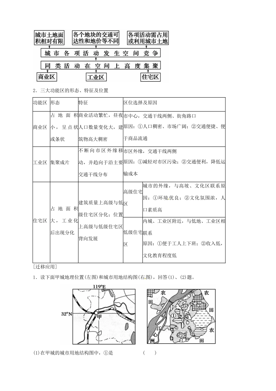 高中地理 2.1 城市内部空间结构导学案 新人教版选修2_第2页