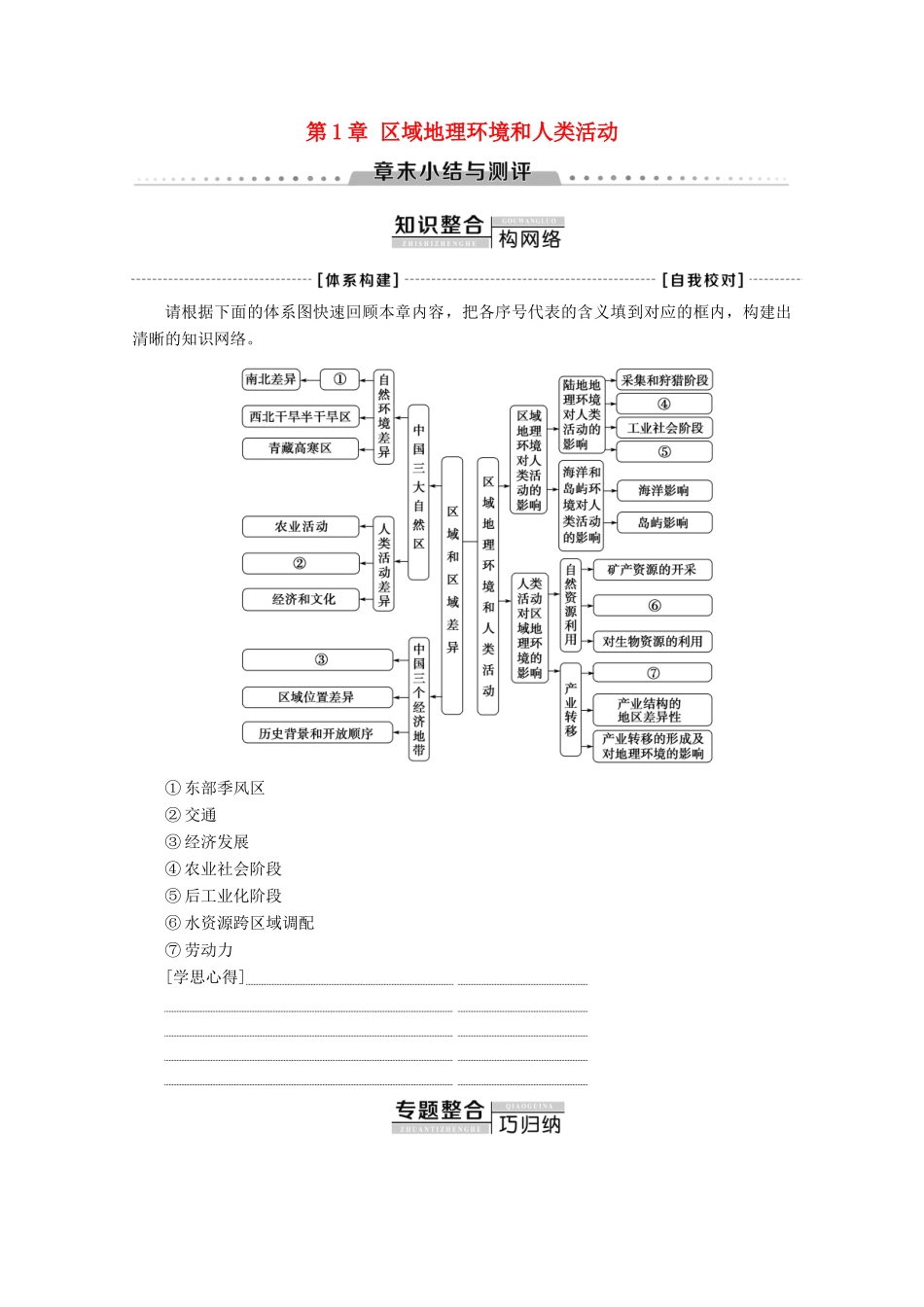 高中地理 第1章 区域地理环境和人类活动章末综合测评学案 中图版必修3-中图版高二必修3地理学案_第1页