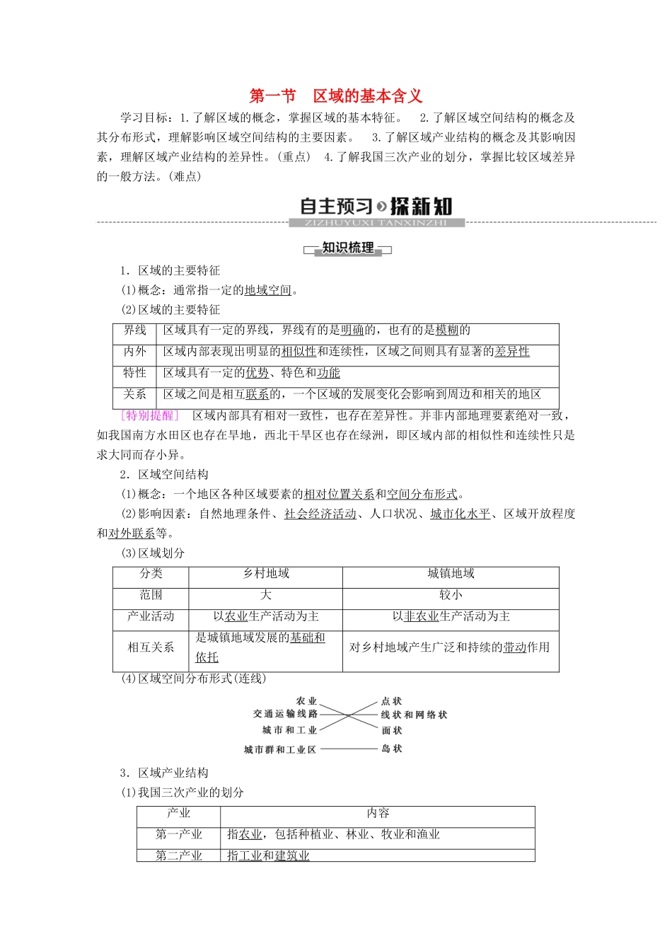 高中地理 第1章 区域地理环境与人类活动 第1节 区域的基本含义学案 湘教版必修3-湘教版高二必修3地理学案_第1页