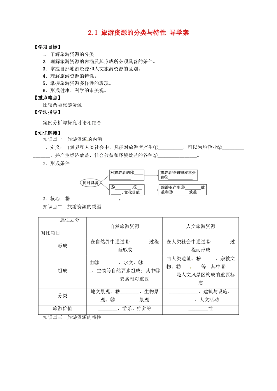 高中地理 2.1 旅游资源的分类与特性导学案 新人教版选修3_第1页
