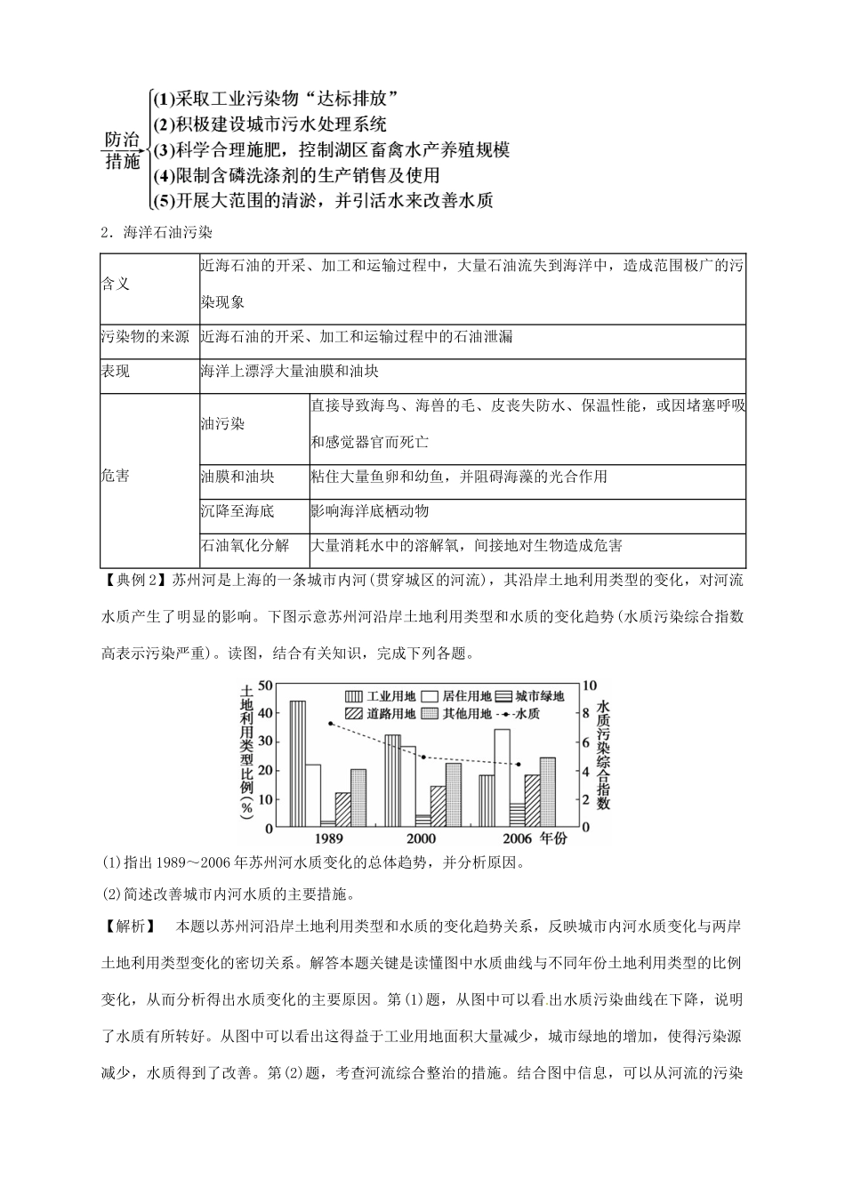 高中地理 2.1 水污染及其成因导学案 新人教版选修6_第3页