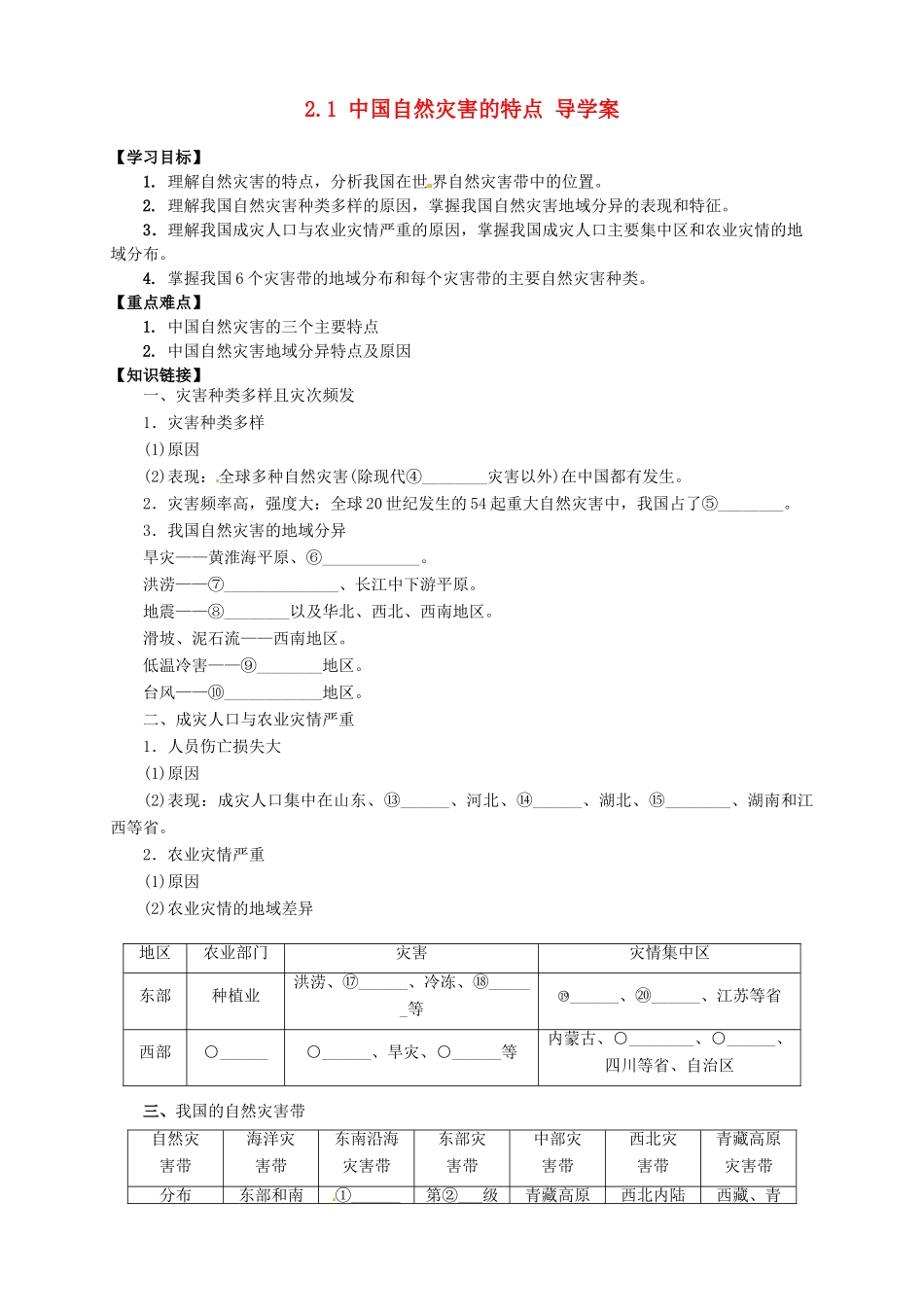 高中地理 2.1 中国自然灾害的特点导学案 新人教版选修5_第1页
