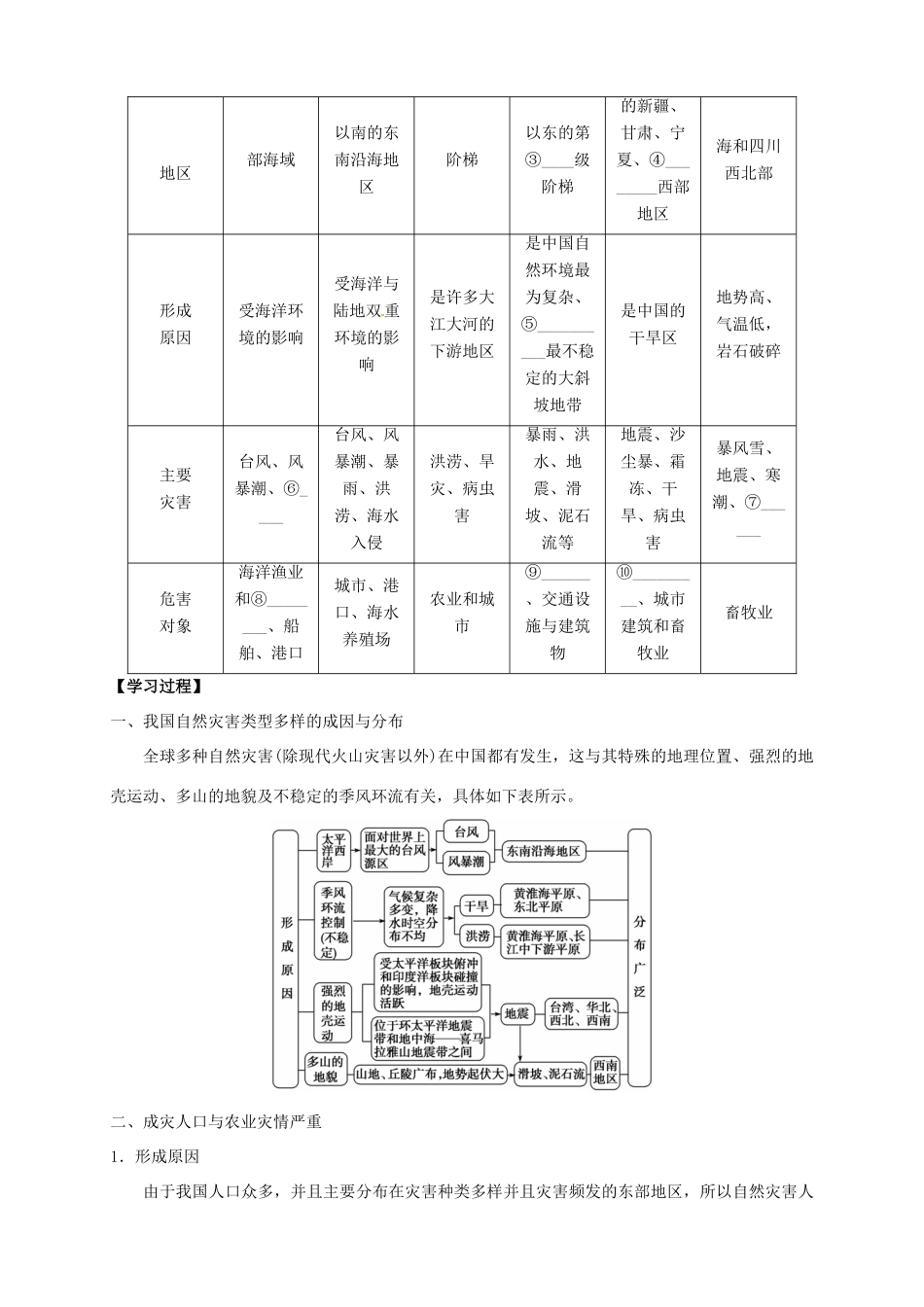 高中地理 2.1 中国自然灾害的特点导学案 新人教版选修5_第2页