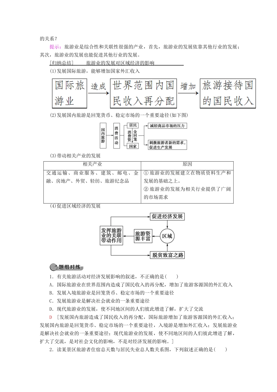 高中地理 第1章 现代旅游及其作用 第2节 现代旅游对区域发展的意义学案 新人教版选修3-新人教版高二选修3地理学案_第3页