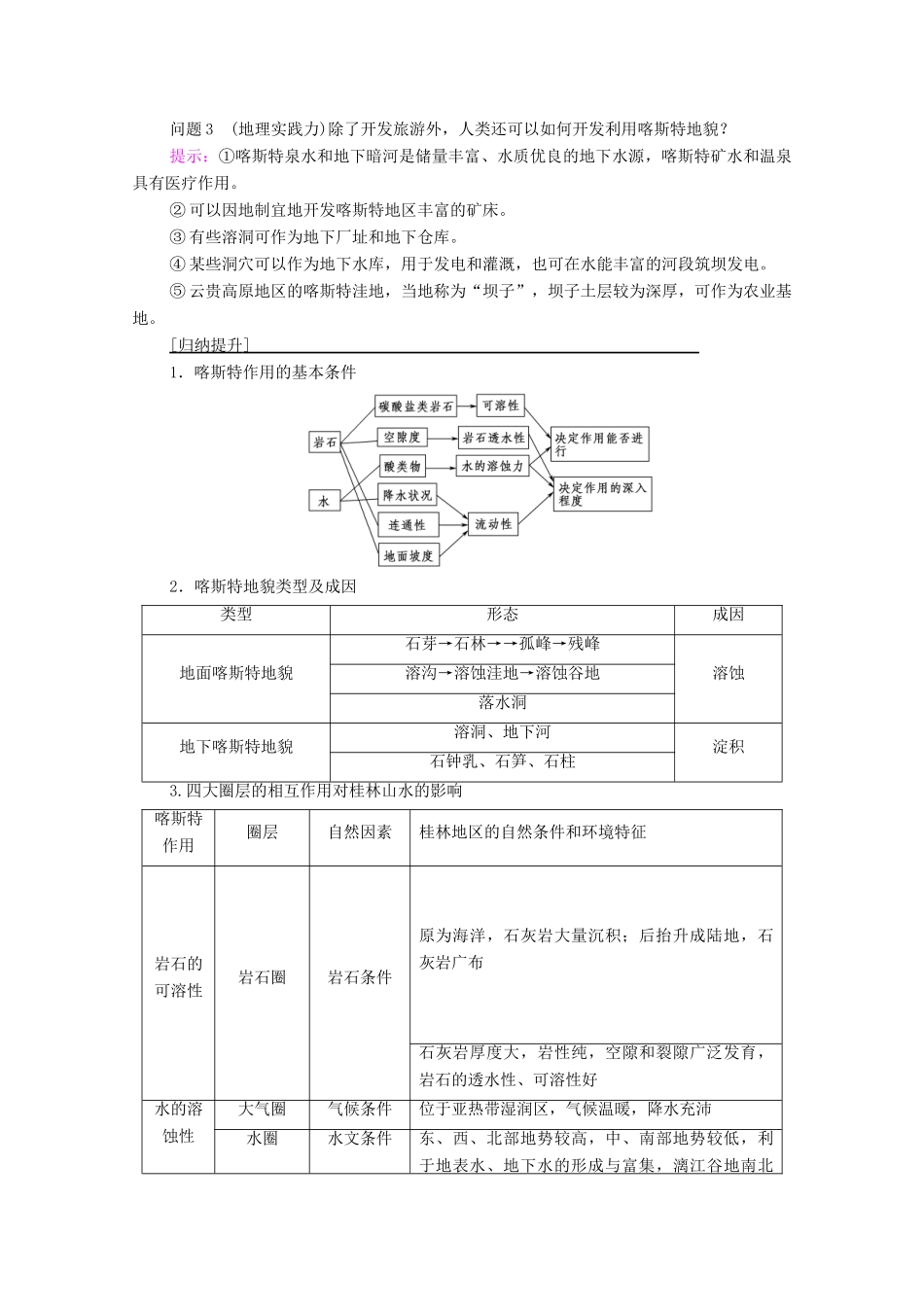 高中地理 第三单元 从圈层作用看地貌与土壤 第1节 走近桂林山水学案 鲁教版必修第一册-鲁教版高中第一册地理学案_第3页