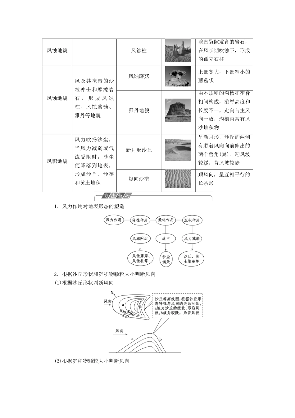 高中地理 第三单元 从圈层作用看地貌与土壤 第2节 走进敦煌风成地貌的世界学案 鲁教版必修第一册-鲁教版高中第一册地理学案_第3页