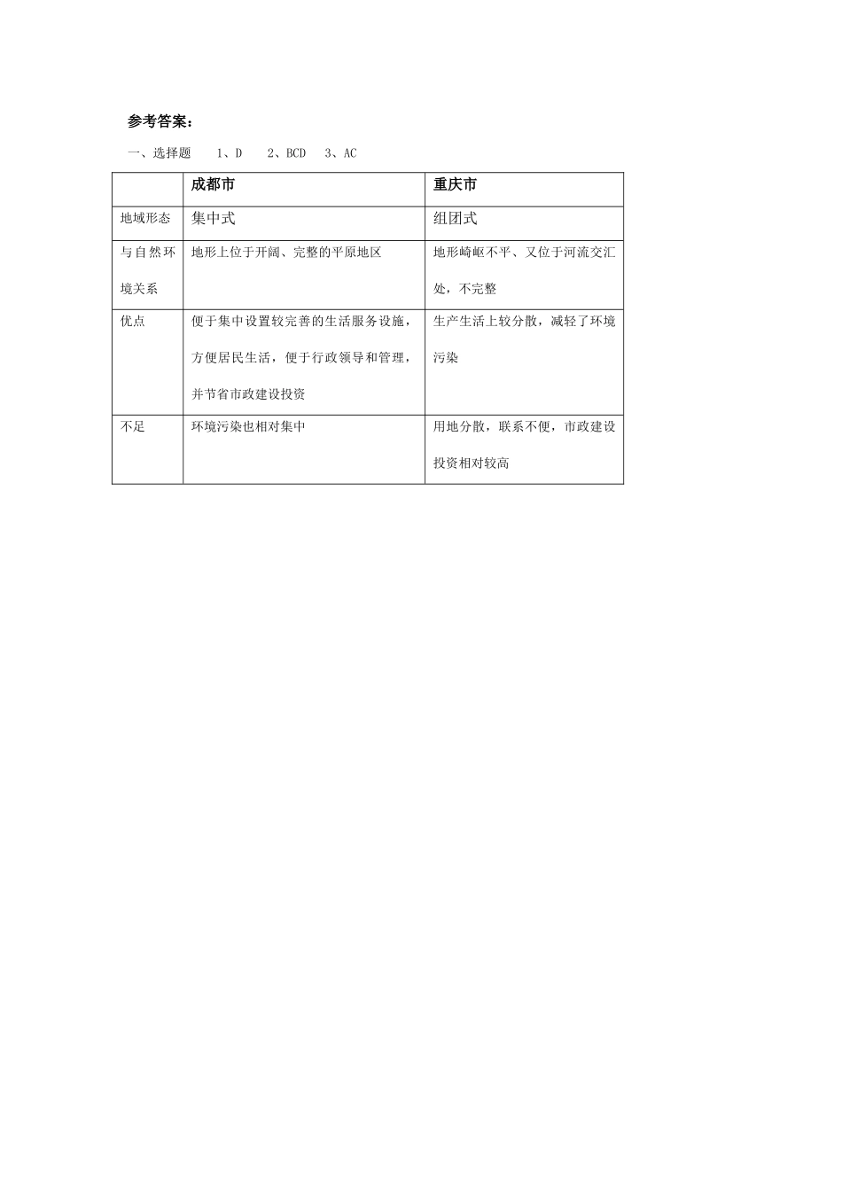 高中地理 2.1《城市的作用与形态》学案 旧人教版选修1_第3页