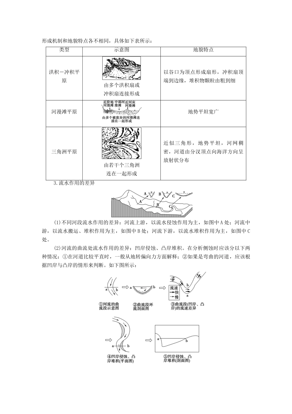 高中地理 第三单元 从圈层作用看地貌与土壤 第3节 探秘澜沧江—湄公河流域的河流地貌学案 鲁教版必修第一册-鲁教版高中第一册地理学案_第3页