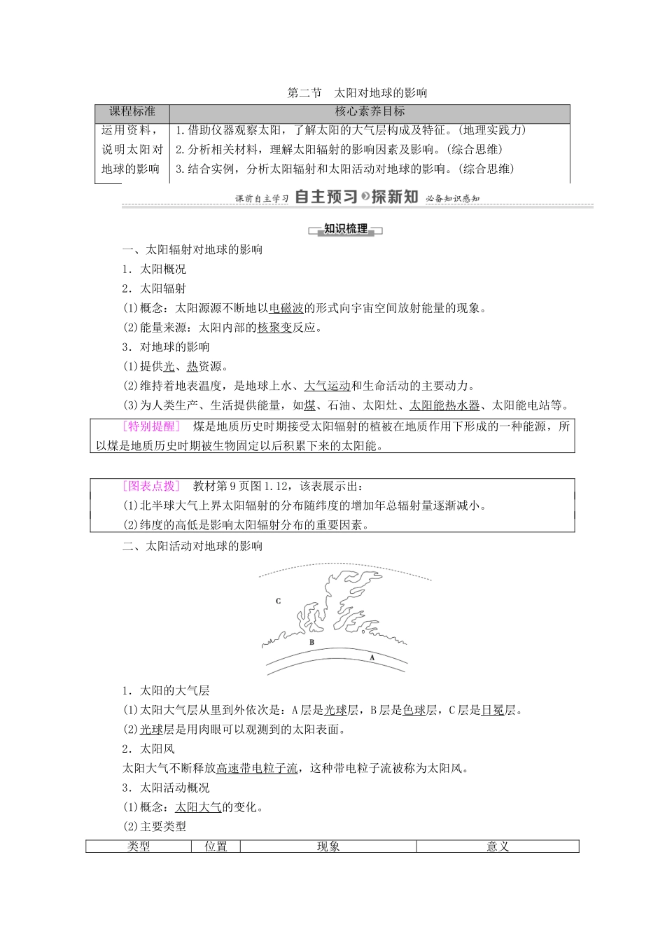 高中地理 第1章 宇宙中的地球 第2节 太阳对地球的影响学案 新人教版必修第一册-新人教版高中第一册地理学案_第1页