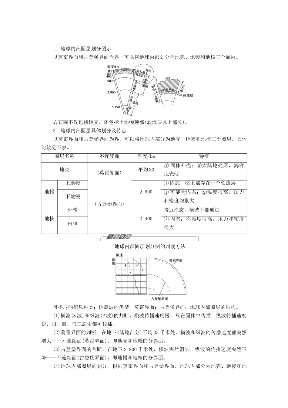 高中地理 第1章 宇宙中的地球 第4节 地球的圈层结构学案 新人教版必修第一册-新人教版高中第一册地理学案_第3页