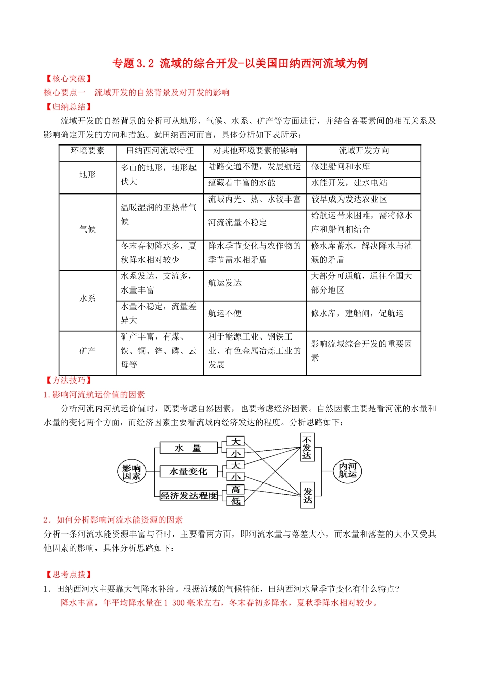 高中地理 专题3.2 流域的综合开发-以美国田纳西河流域为例（讲）（基础版）（含解析）新人教版必修3-新人教版高二必修3地理教案_第1页