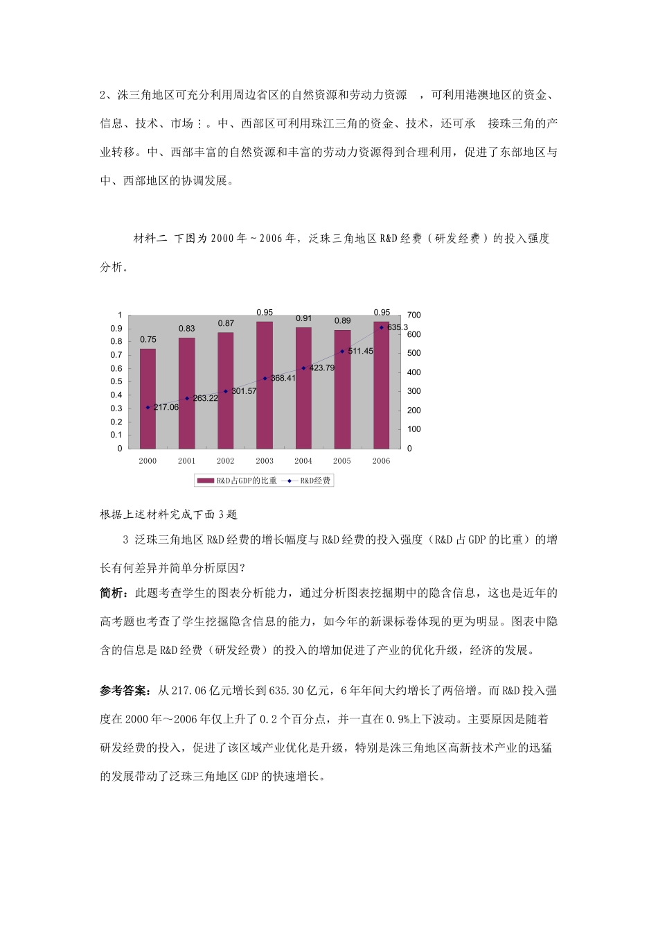 高中地理 热点聚焦-第六届泛珠大会素材 湘教版_第2页