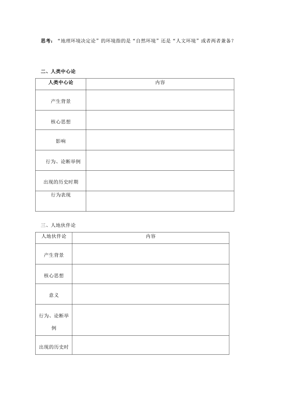 高中地理 2.1《人地思想关系的演变》导学案 鲁教版必修3_第2页