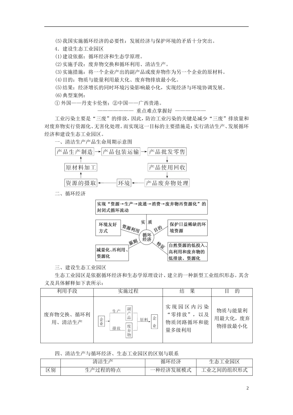 高中地理 第三单元 环境污染与防治 第二节 工农业污染的防治教学案 鲁教版选修6-鲁教版高二选修6地理教学案_第2页