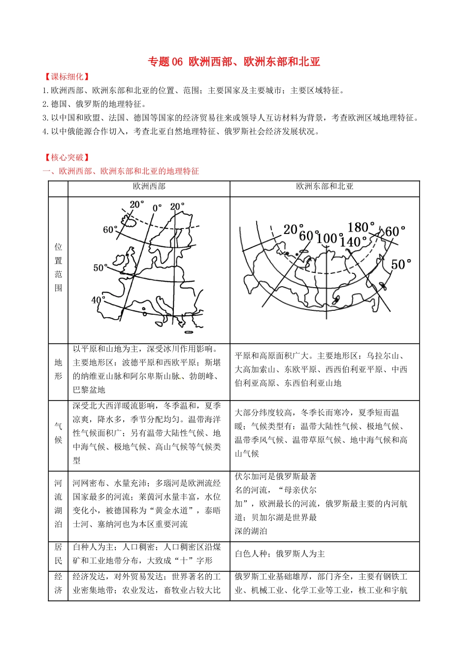 高中地理 专题06 欧洲西部、欧洲东部和北亚教案（提升版，含解析）新人教版必修3-新人教版高二必修3地理教案_第1页