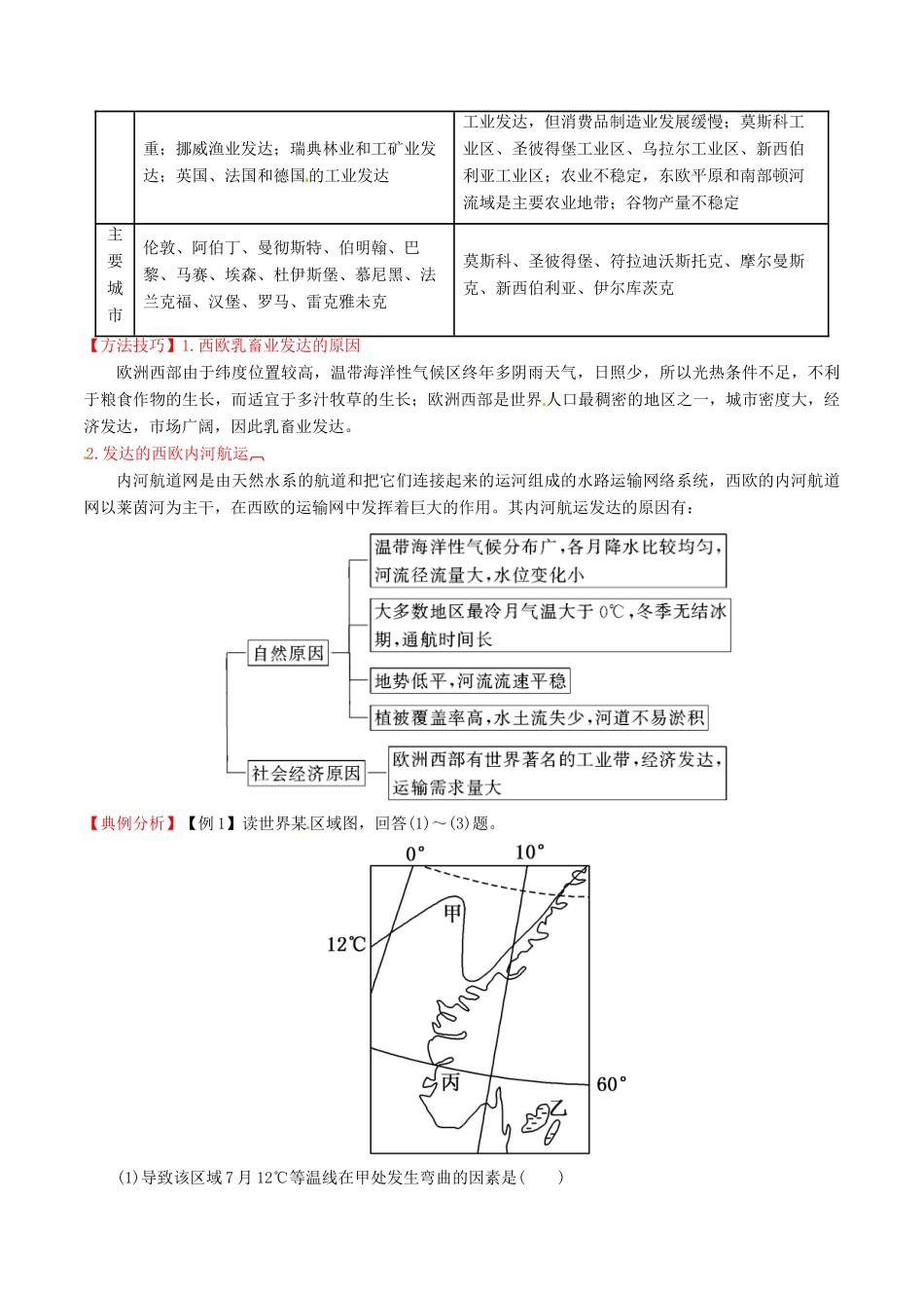 高中地理 专题06 欧洲西部、欧洲东部和北亚教案（提升版，含解析）新人教版必修3-新人教版高二必修3地理教案_第2页