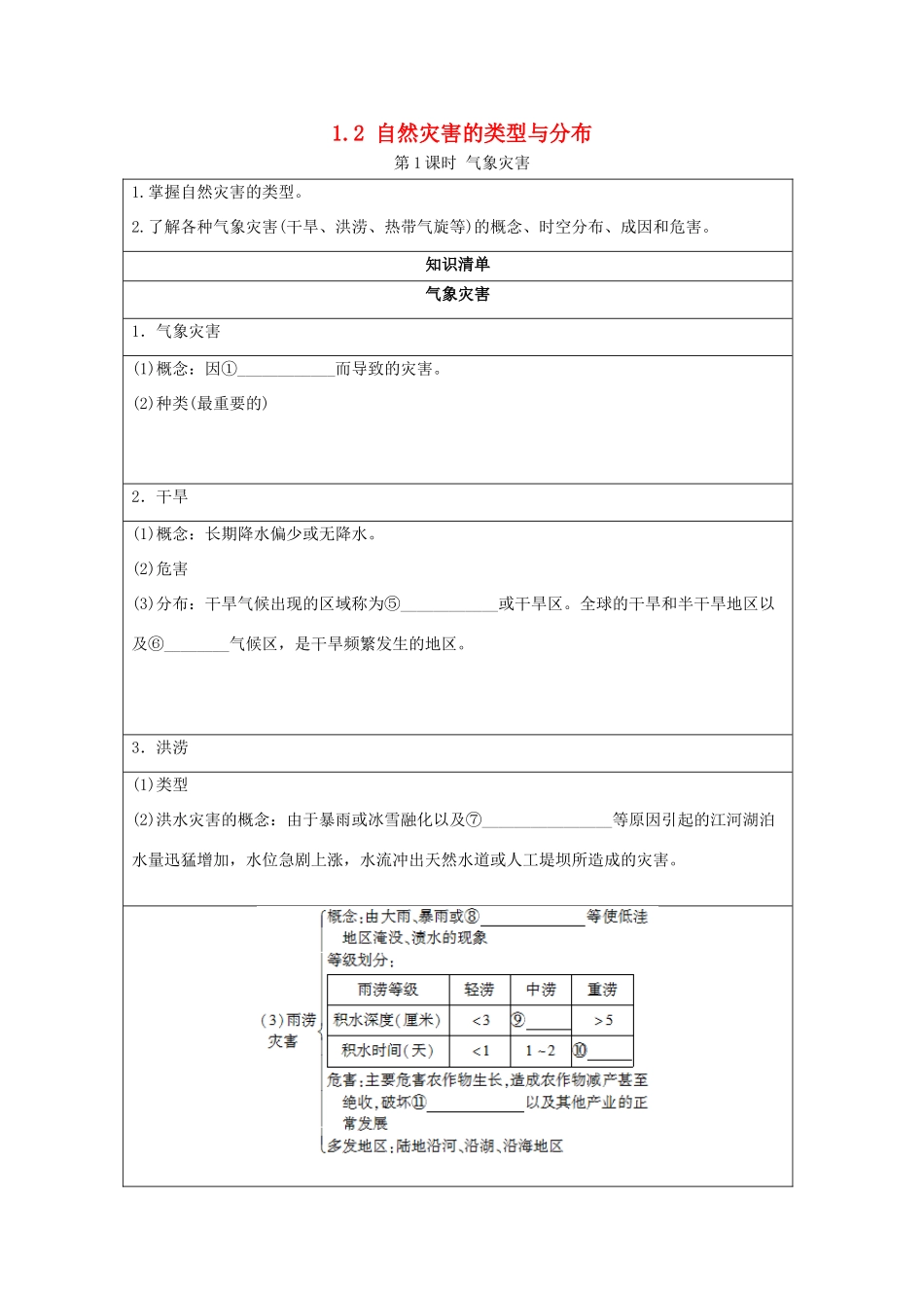 高中地理 第1章 自然灾害概述 1.2 自然灾害的类型与分布1素材 湘教版选修5-湘教版高二选修5地理素材_第1页