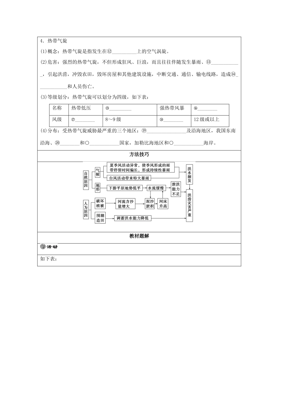 高中地理 第1章 自然灾害概述 1.2 自然灾害的类型与分布1素材 湘教版选修5-湘教版高二选修5地理素材_第2页