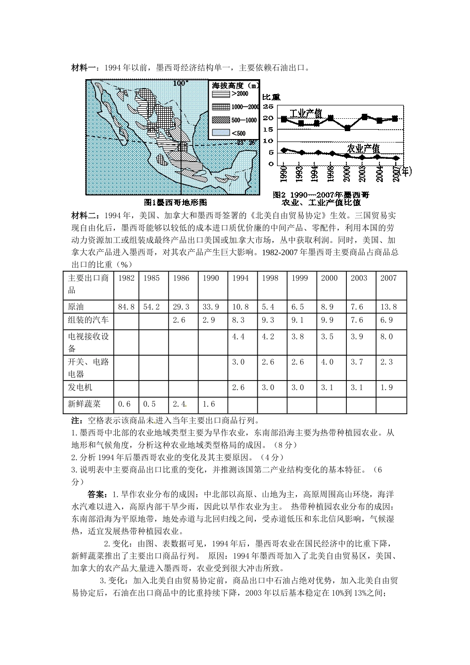 高中地理 专题九 干旱学案-人教版高中全册地理学案_第2页