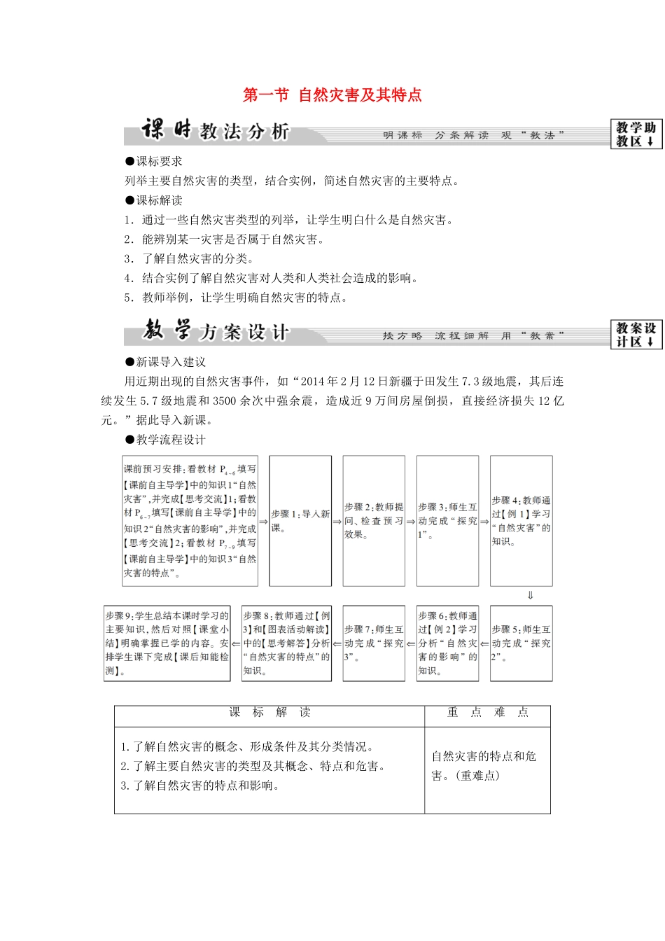 高中地理 第1章 自然灾害概述 第1节 自然灾害及其特点学案 中图版选修5-中图版高二选修5地理学案_第1页