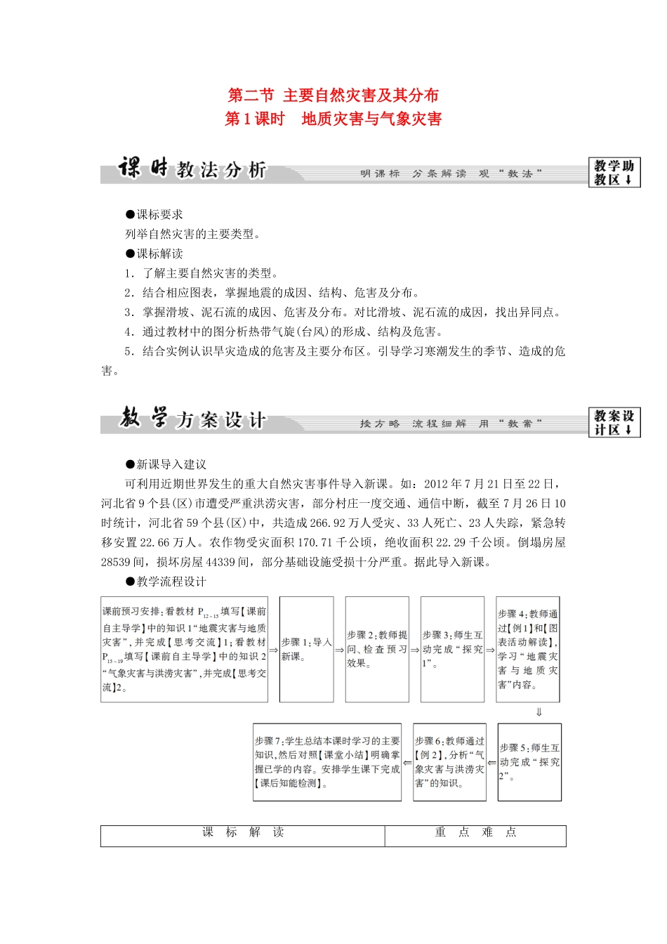 高中地理 第1章 自然灾害概述 第2节 主要自然灾害及其分布学案 中图版选修5-中图版高二选修5地理学案_第1页