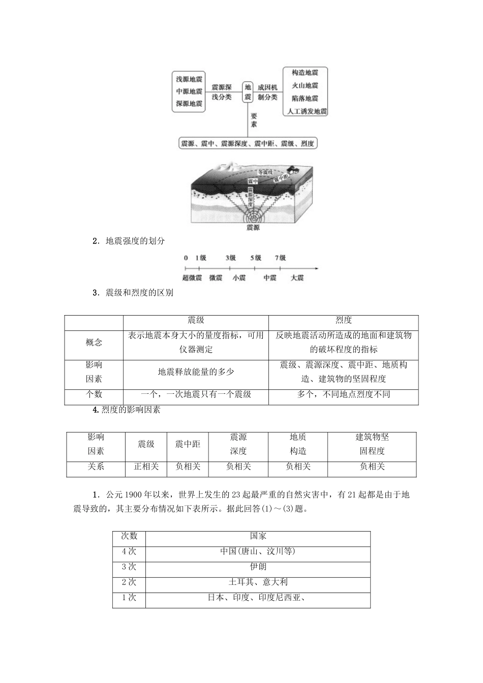 高中地理 第1章 自然灾害概述 第2节 自然灾害的类型与分布（第2课时）地质灾害学案 湘教版选修5-湘教版高二选修5地理学案_第3页