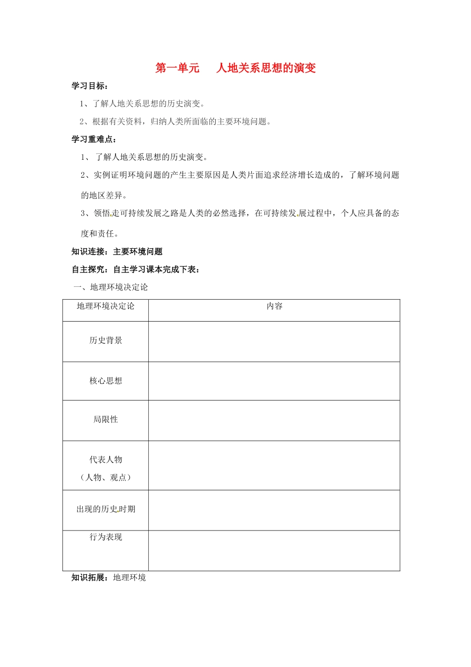 高中地理 2.1人地关系思想的演变学案 鲁教版必修3-鲁教版高二必修3地理学案_第1页